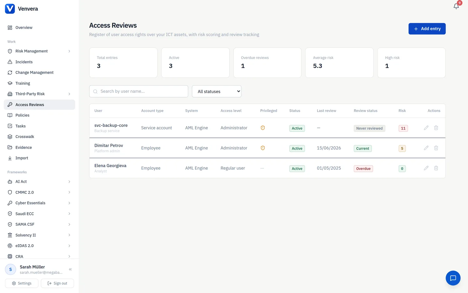 The Access Reviews register: each line of access with its account type, system, access level, review status and computed risk score. Venvera Access Reviews register listing user access rights over ICT assets with risk scores