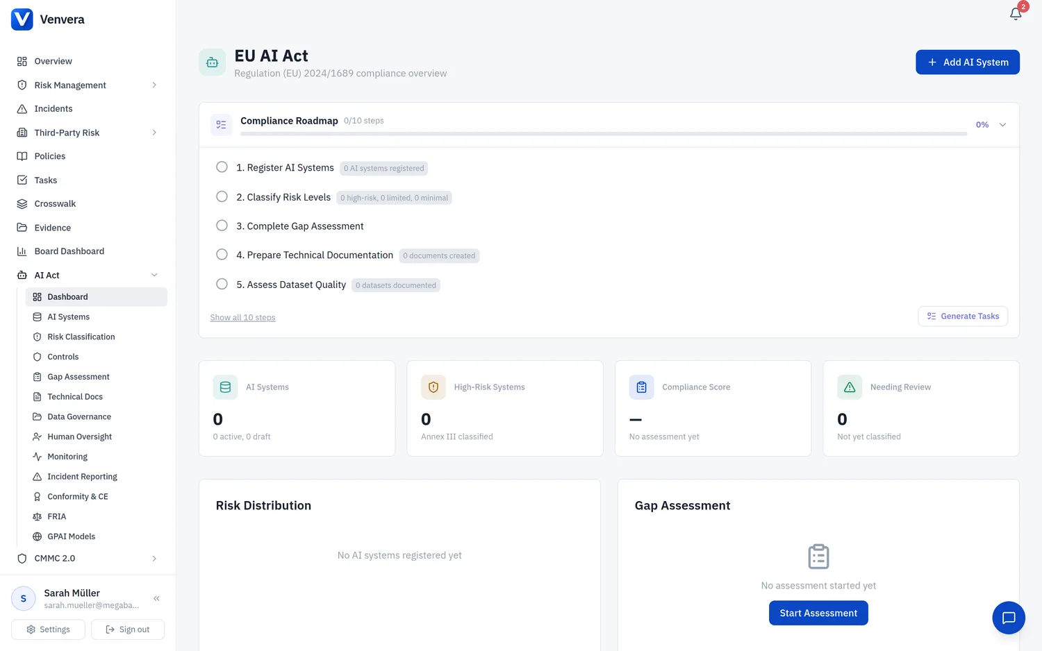 Venvera EU AI Act dashboard with AI system inventory and risk classification
