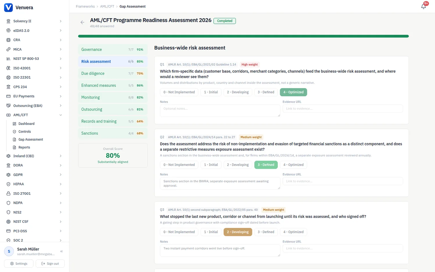 The AML/CFT gap assessment open on the business-wide risk assessment questions, each scored 0 to 4, with area and overall scores - shown with sample data. The AML/CFT gap assessment open on the business-wide risk assessment questions, each scored 0 to 4