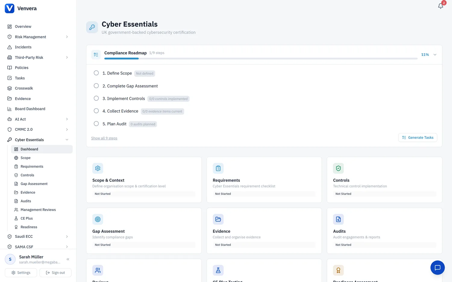 Venvera Cyber Essentials dashboard
