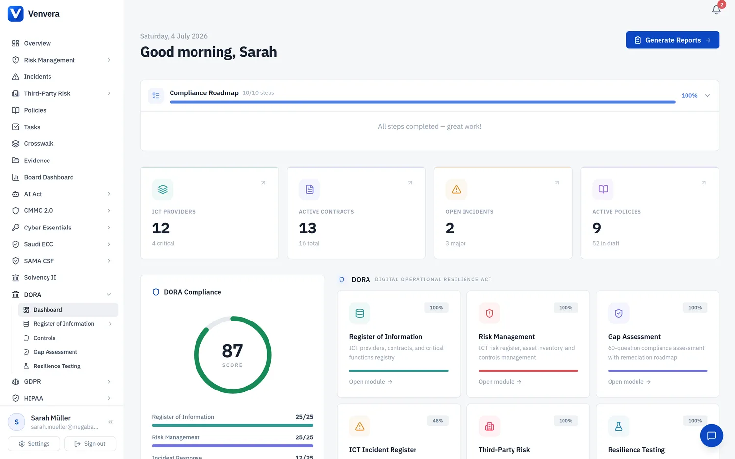 Venvera DORA dashboard