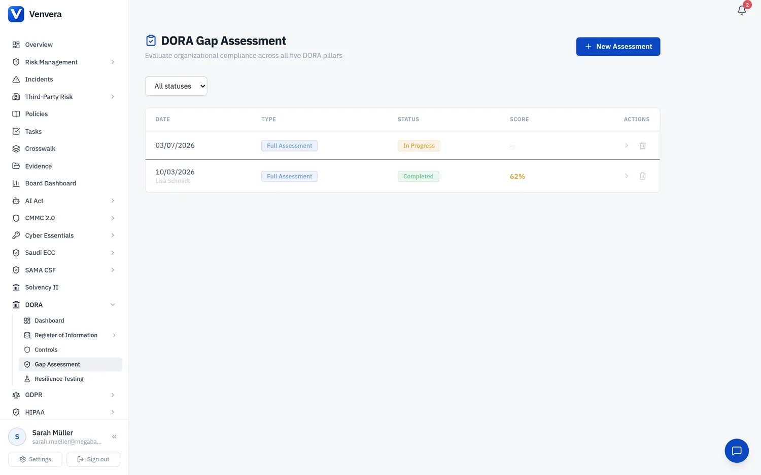 Venvera guided gap assessment with maturity scoring