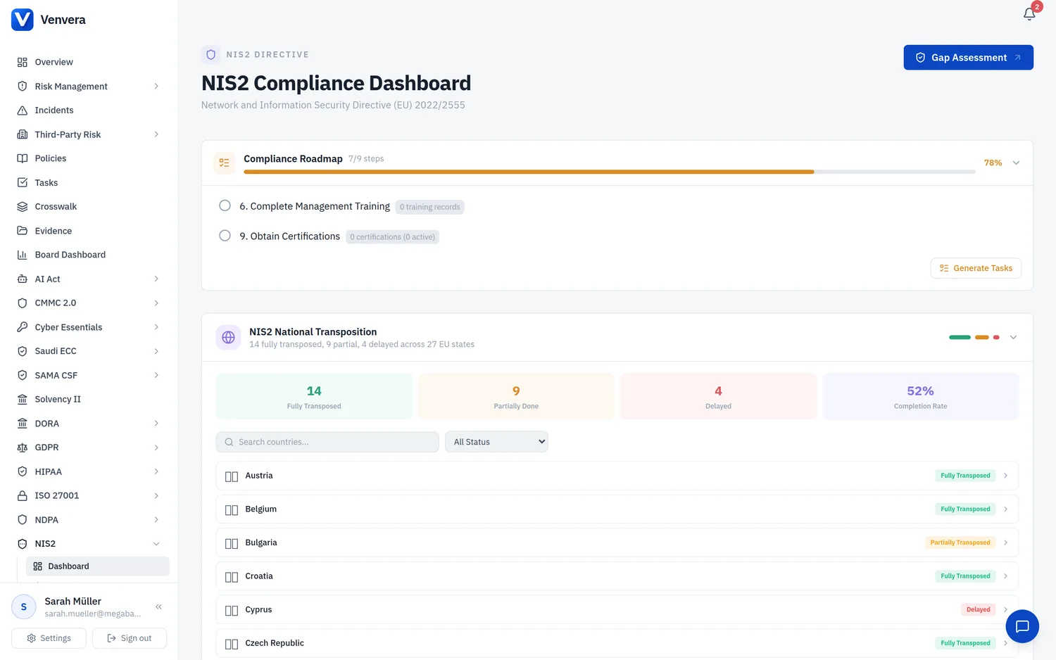 Venvera NIS2 dashboard with national transposition tracking