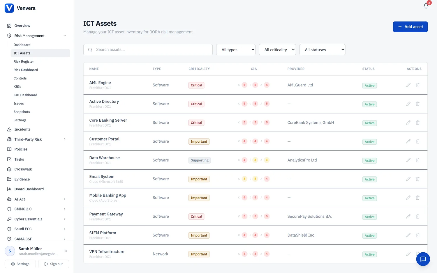 Venvera ICT asset register with criticality and CIA ratings