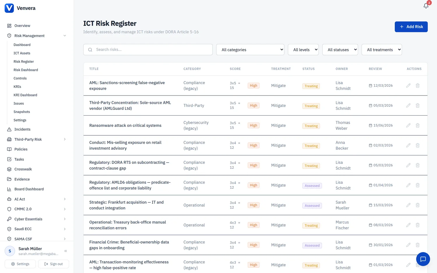 Venvera risk register table with category, score, treatment, status and owner