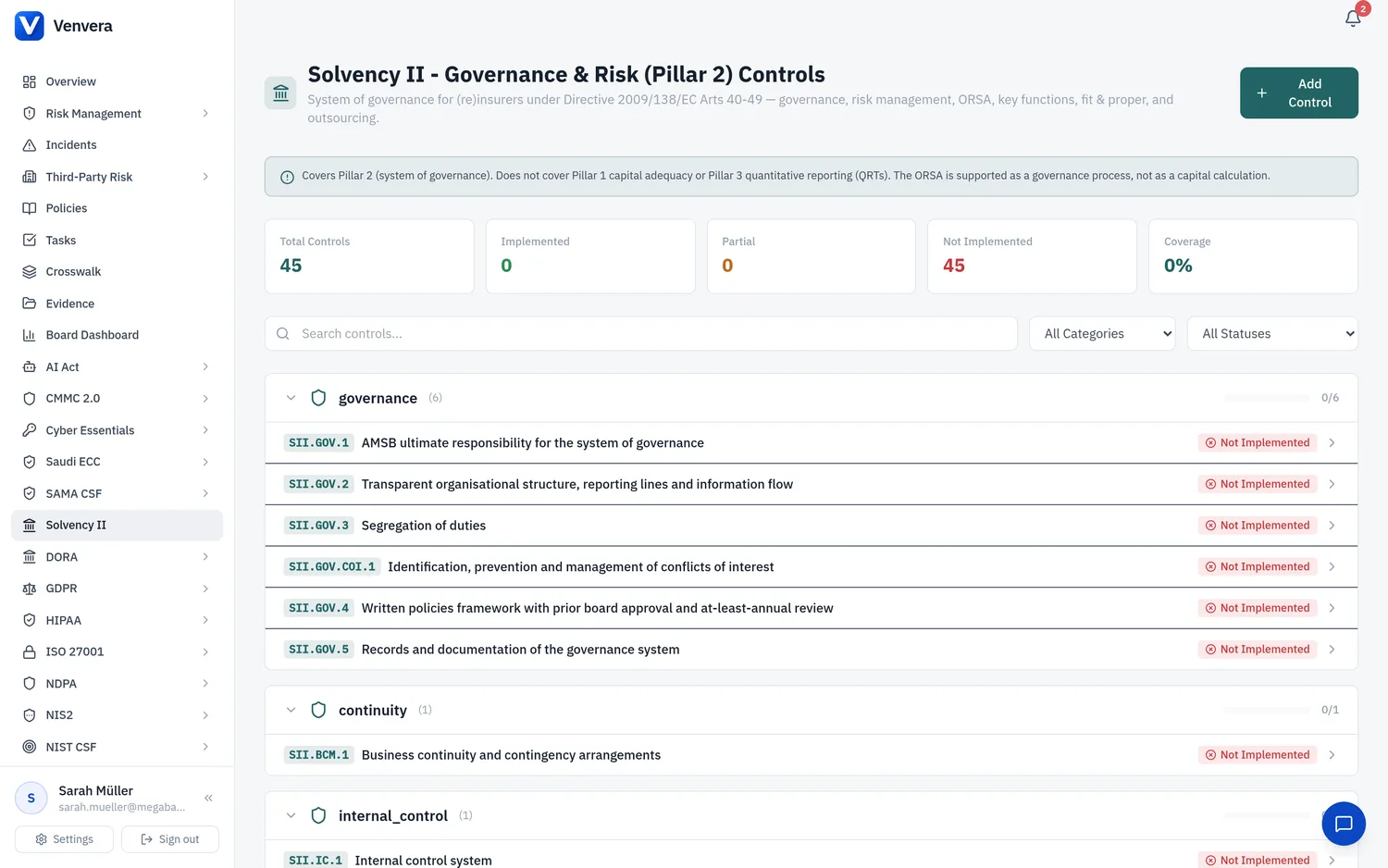 Venvera Solvency II Pillar 2 governance controls dashboard