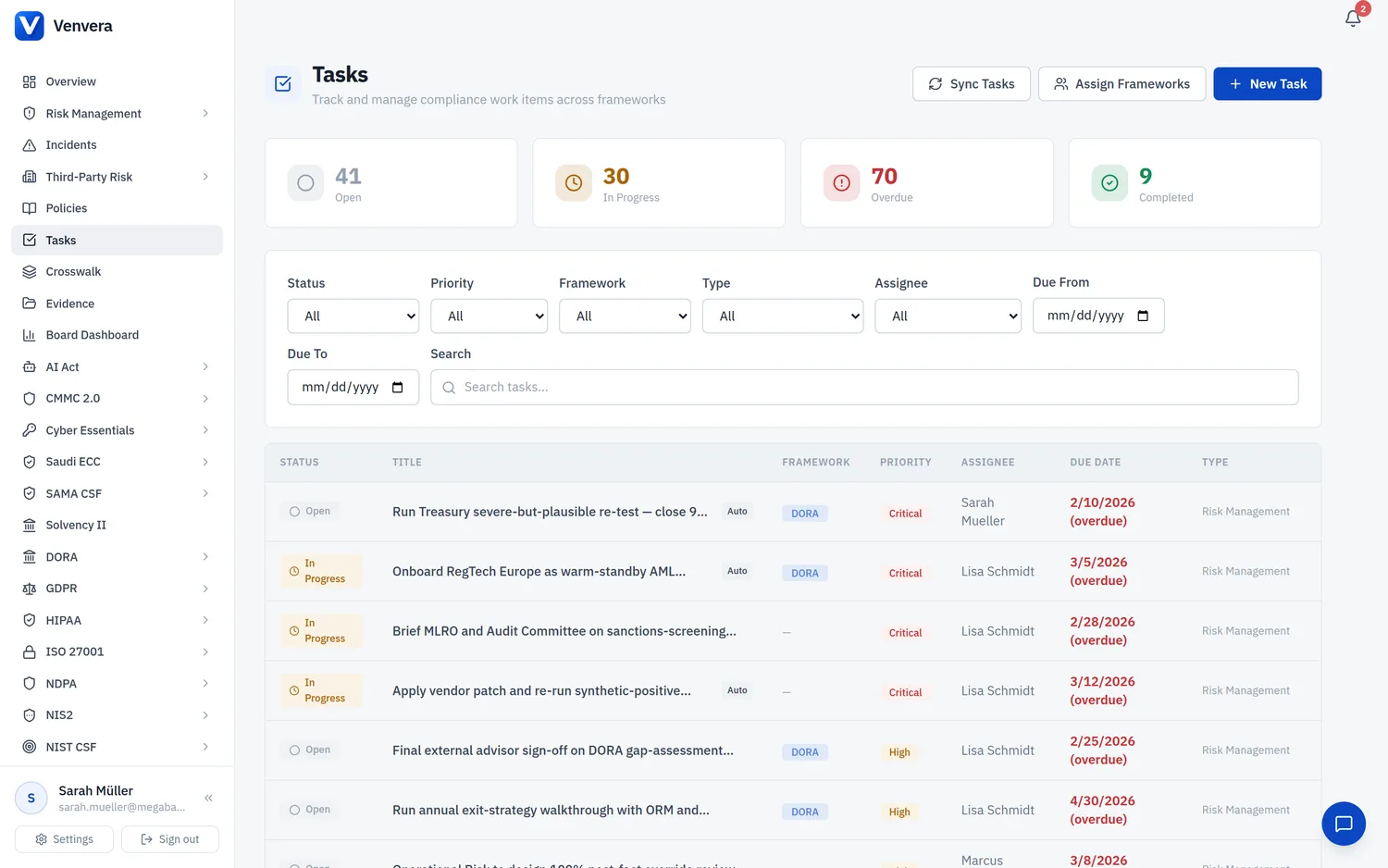 Venvera compliance task management across frameworks