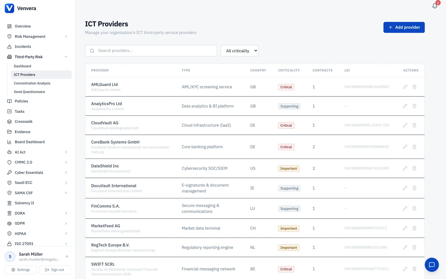The ICT Providers register: each provider with its service type, country, criticality rating, active contracts and LEI. Venvera ICT providers register with criticality and LEI