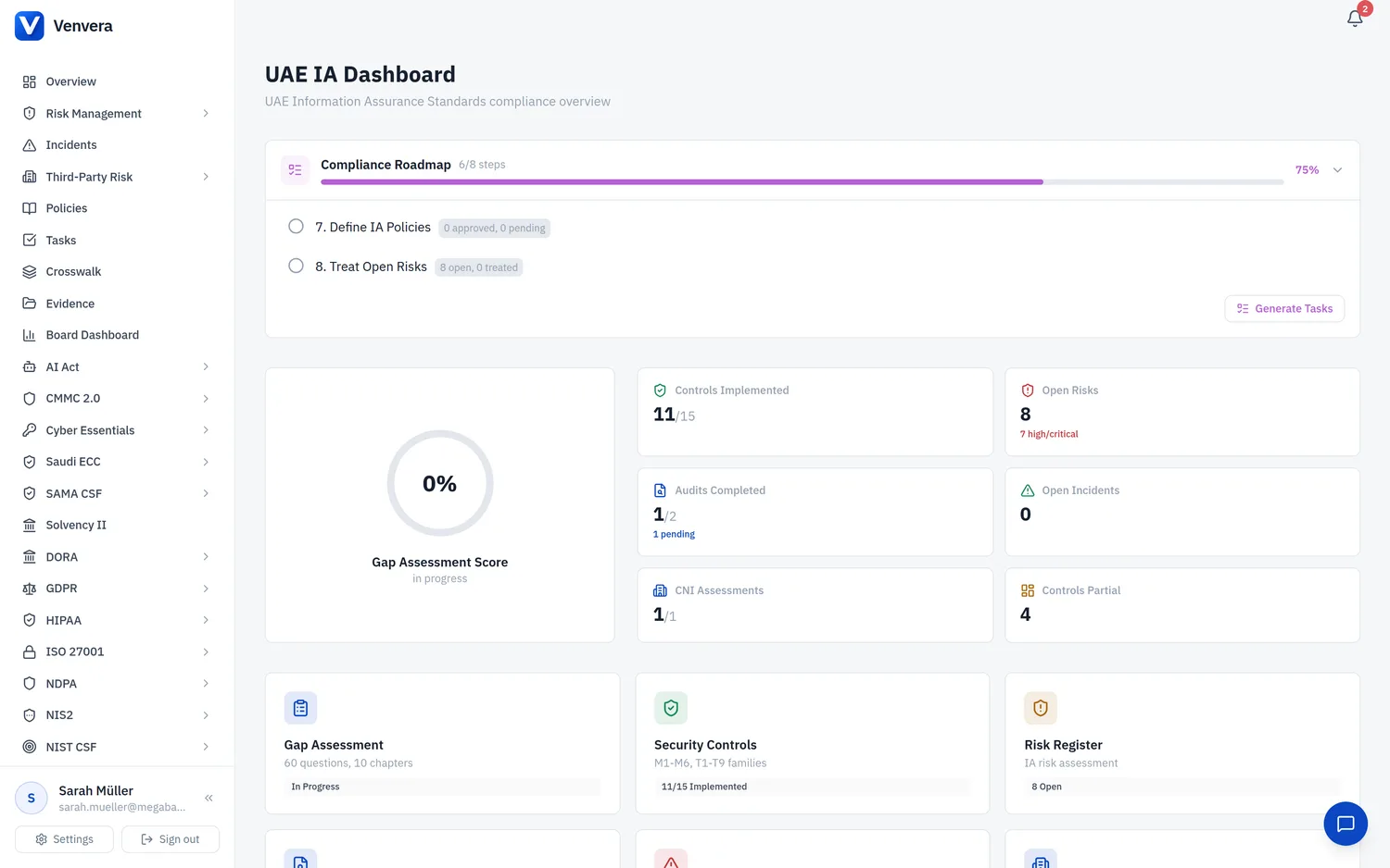 Venvera UAE Information Assurance dashboard